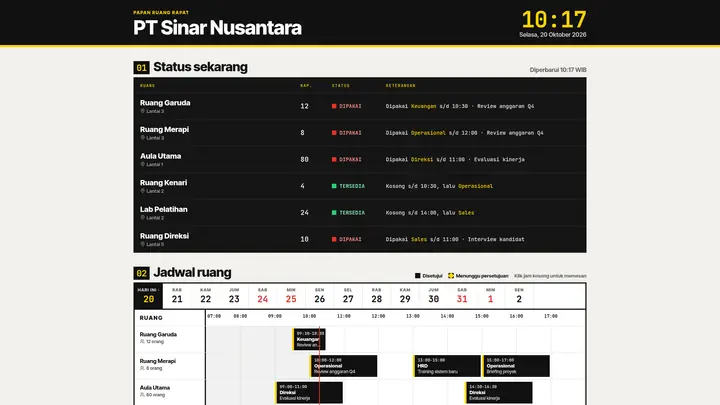 Aplikasi Booking Ruang Rapat Online: Papan Status Ruang, Jadwal Anti Bentrok, Persetujuan Admin (Google Apps Script)