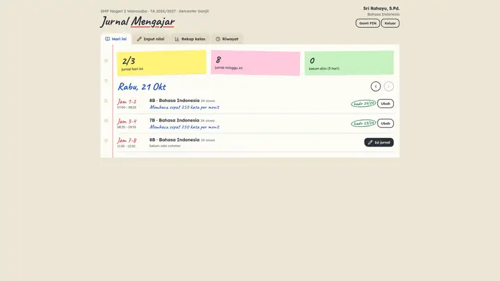 Aplikasi Jurnal Mengajar Guru Online: Absensi Siswa per Jam, Input Nilai, Rekap Rapor & Dashboard Kepala Sekolah (Google Apps Script)