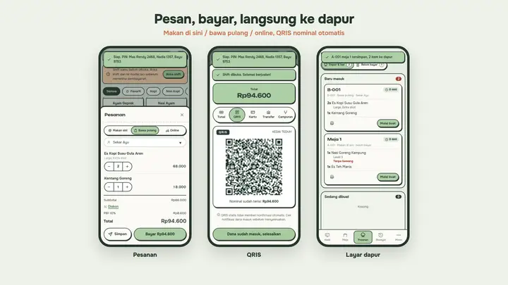 Aplikasi Kasir Kafe & Resto Android & iOS Offline (Papikasir FnB): Meja & Open Bill, Tiket Dapur, Varian Menu, Resep HPP, QRIS, Printer Thermal Bluetooth, Backup Pindah HP (Capacitor + JavaScript)
