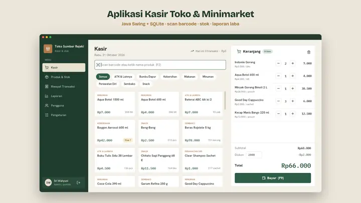 Aplikasi Kasir Toko & Minimarket Desktop Java Swing + SQLite: Scan Barcode, Stok, Struk Thermal, Laporan Laba