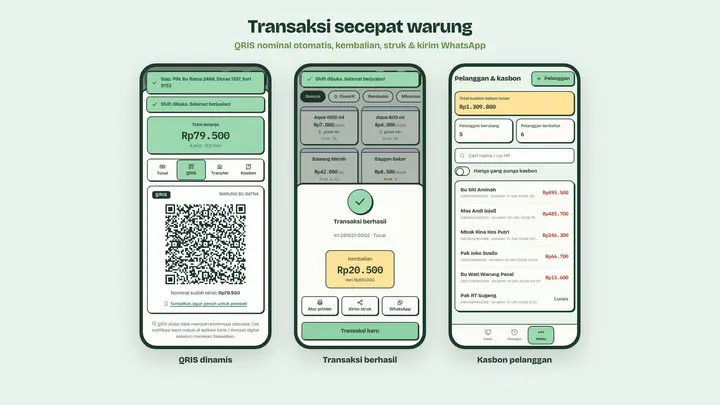Aplikasi Kasir Warung Android & iOS Offline (Papikasir Warung): Multi Kasir, Printer Thermal Bluetooth, QRIS, Kasbon, Backup Pindah HP (Capacitor + JavaScript)
