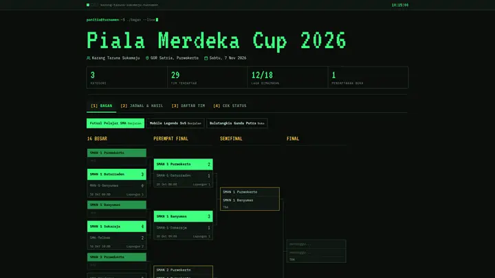 Aplikasi Turnamen Online: Pendaftaran Tim, Bagan Gugur Otomatis, Jadwal dan Skor Live (Google Apps Script)