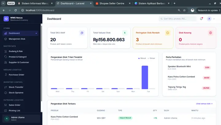 Sistem Manajemen Gudang & Inventaris Berbasis Laravel