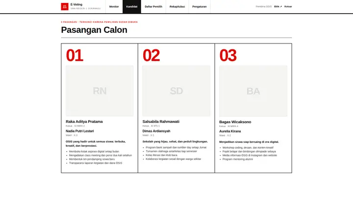 Source Code E-Voting Pemilihan Ketua OSIS & Organisasi PHP Native & MySQL (Suara Rahasia, Anti Suara Ganda)
